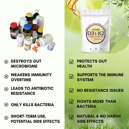 Vitamina D3 y K2 con Aceite de Coco